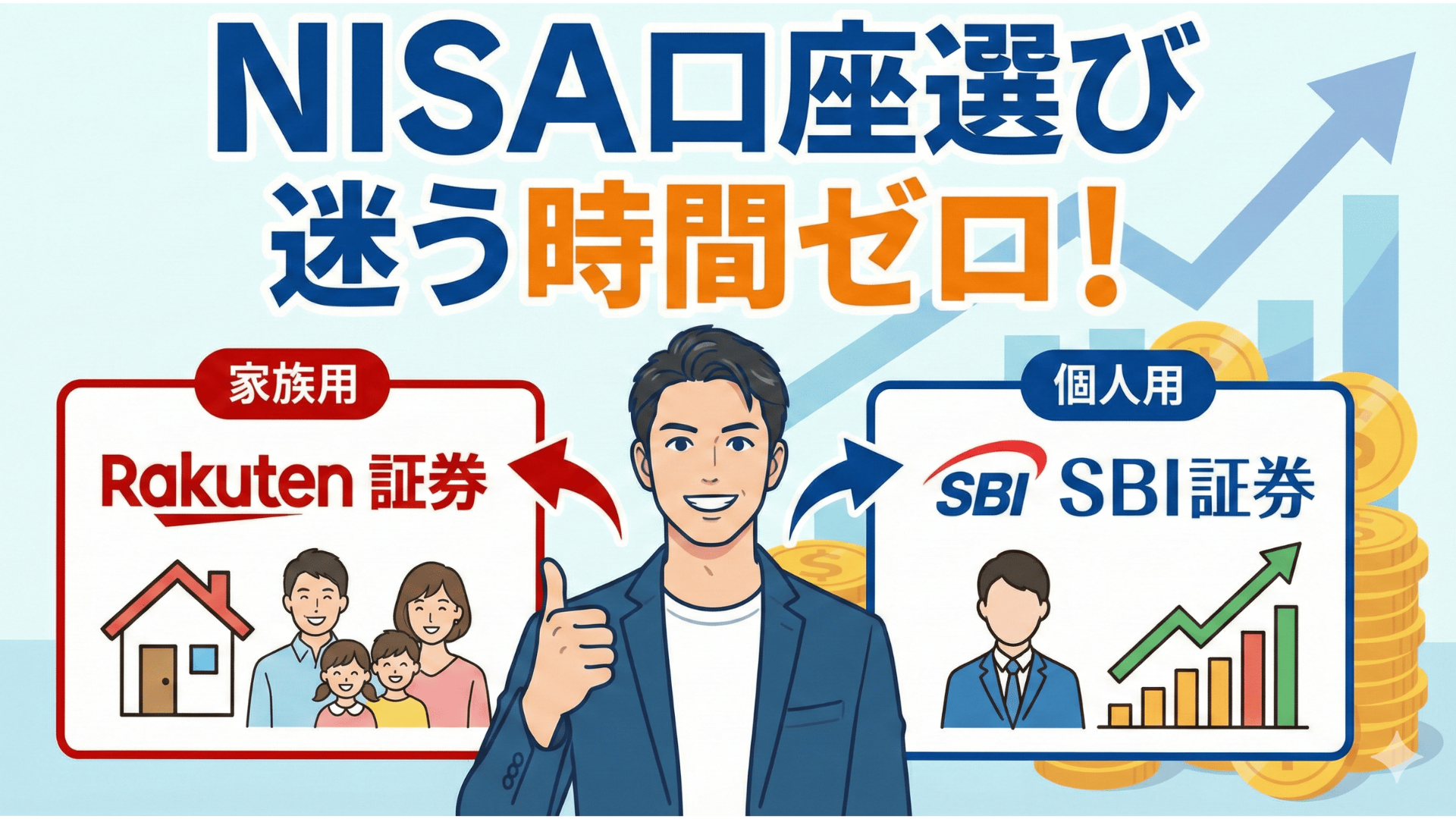 NISA口座選びで迷う時間ゼロ！僕が楽天証券(家族用)とSBI証券(個人用)を選んだ全経緯 | Life Fin